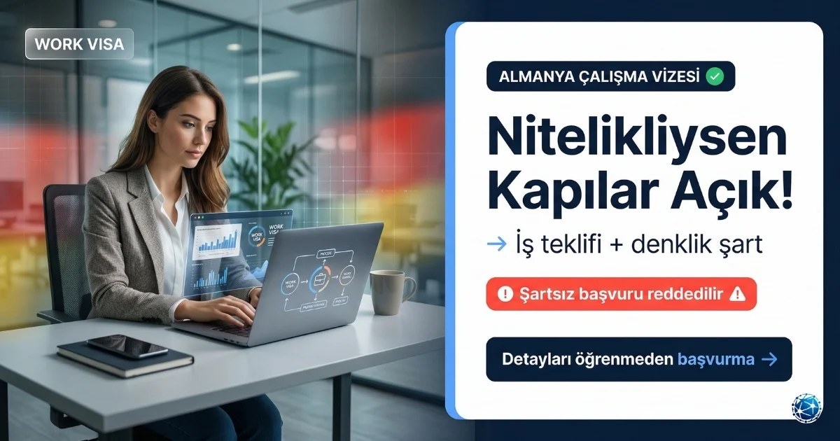 Almanya’da çalışma vizesi sürecini temsil eden profesyonel iş ve başvuru temalı görsel
