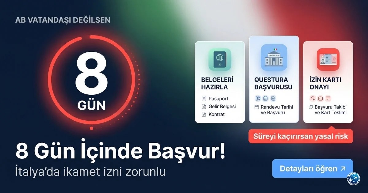 İtalya’da ikamet izni başvuru sürecini temsil eden resmi evrak ve başvuru sahnesi