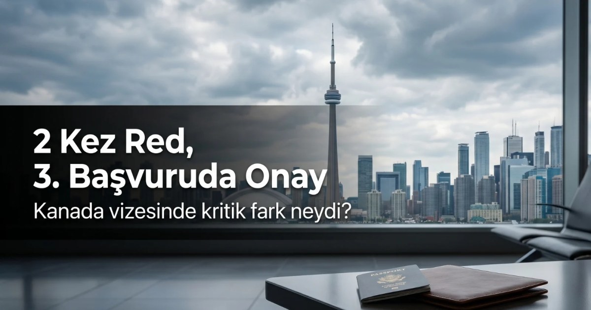 Kanada vize reddi sonrası yeniden başvuru stratejisini anlatan profesyonel kapak görseli
