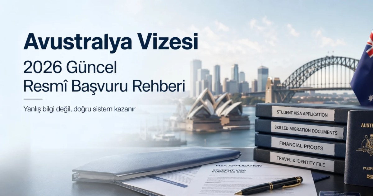 Avustralya vize başvuru sürecini ve resmî şartları anlatan profesyonel kapak görseli