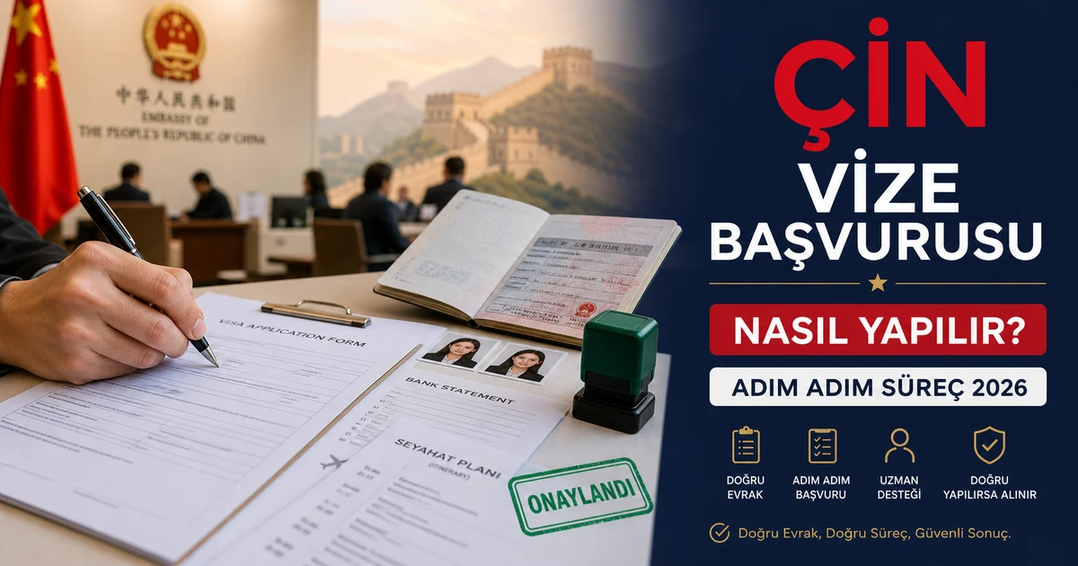 Çin vize başvuru süreci ve pasaport ile evrak hazırlama konsepti