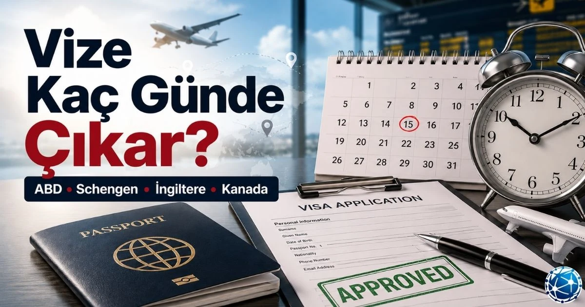 Vize başvuru süresi için pasaport, takvim, uçak bileti, konsolosluk evrakları ve ülkelere göre bekleme süreleri gösteriliyor.