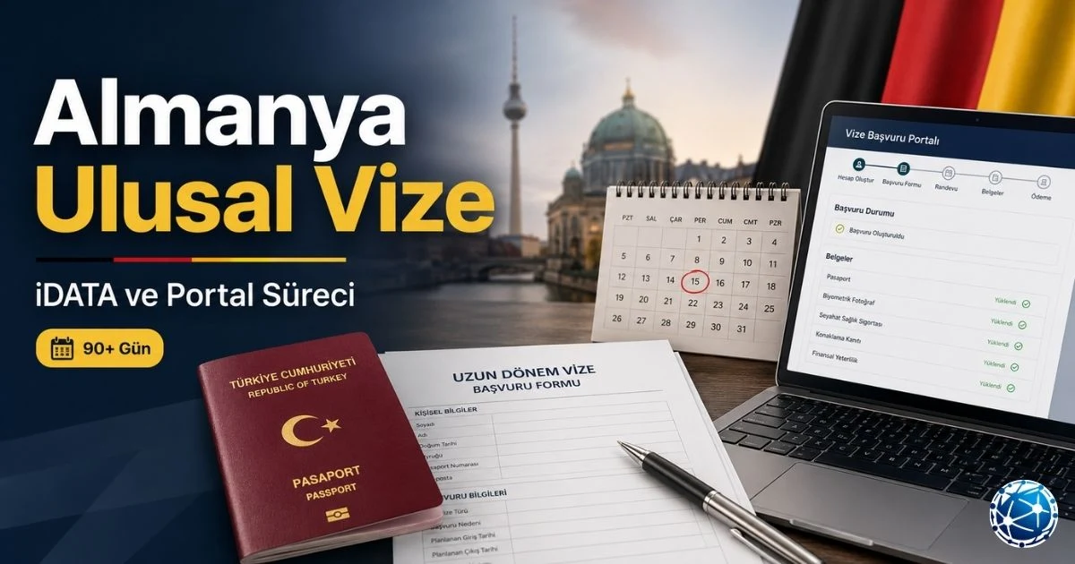 Almanya ulusal vize randevusu için iDATA sistemi, Konsolosluk Hizmet Portalı, pasaport, başvuru formu ve uzun süreli vize evrakları hazırlanıyor.
