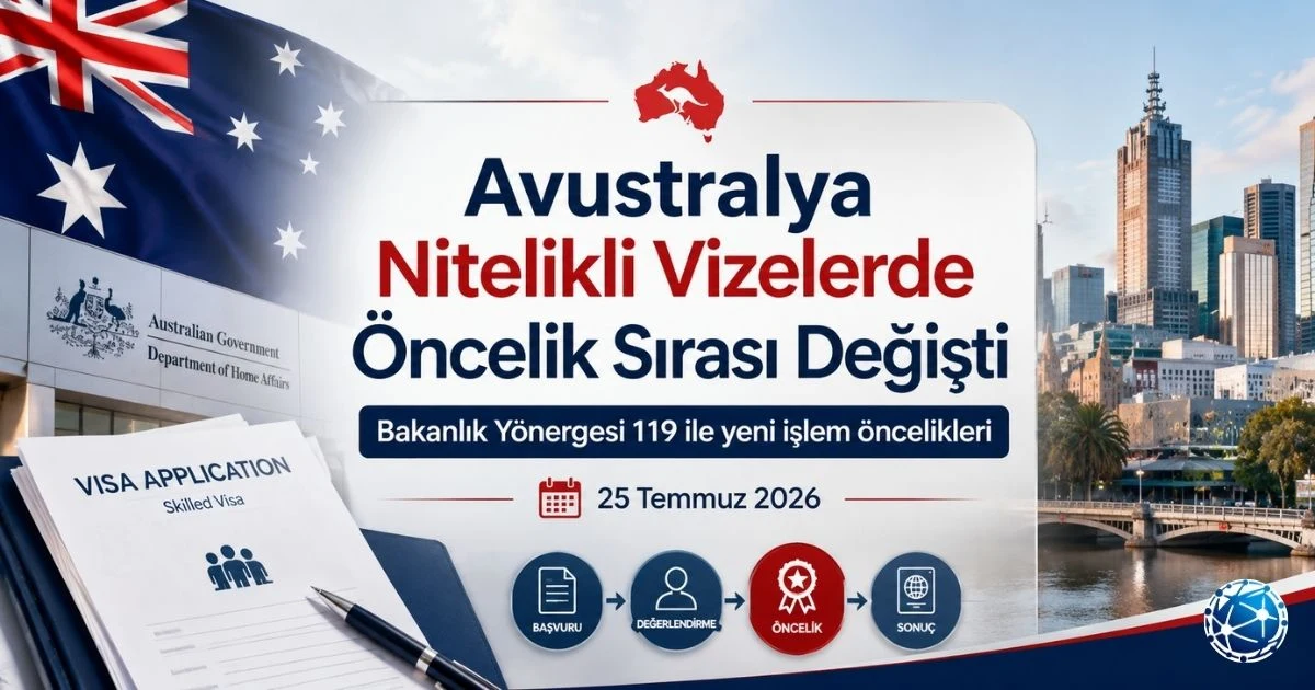 Avustralya nitelikli vizelerinde 25 Temmuz 2026’da başlayan yeni işlem önceliğini ve öne çıkan meslekleri gösteren görsel